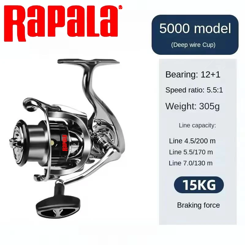 รอกตกปลาแบบสปินนิ่ง Rapala แรง - Abu Garcia Reel Max บทวิจารณ์และราคา