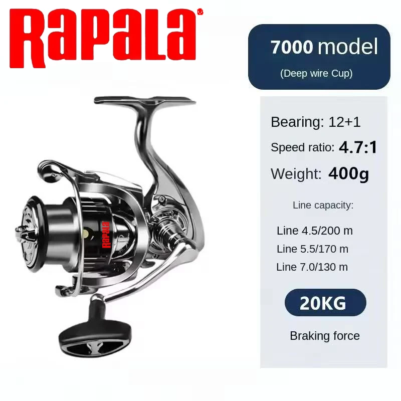 รอกตกปลาแบบสปินนิ่ง Rapala แรง - Abu Garcia Reel Max บทวิจารณ์และราคา