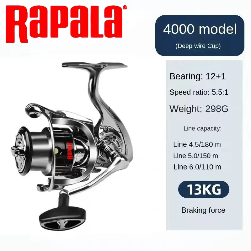 รอกตกปลาแบบสปินนิ่ง Rapala แรง - Abu Garcia Reel Max บทวิจารณ์และราคา