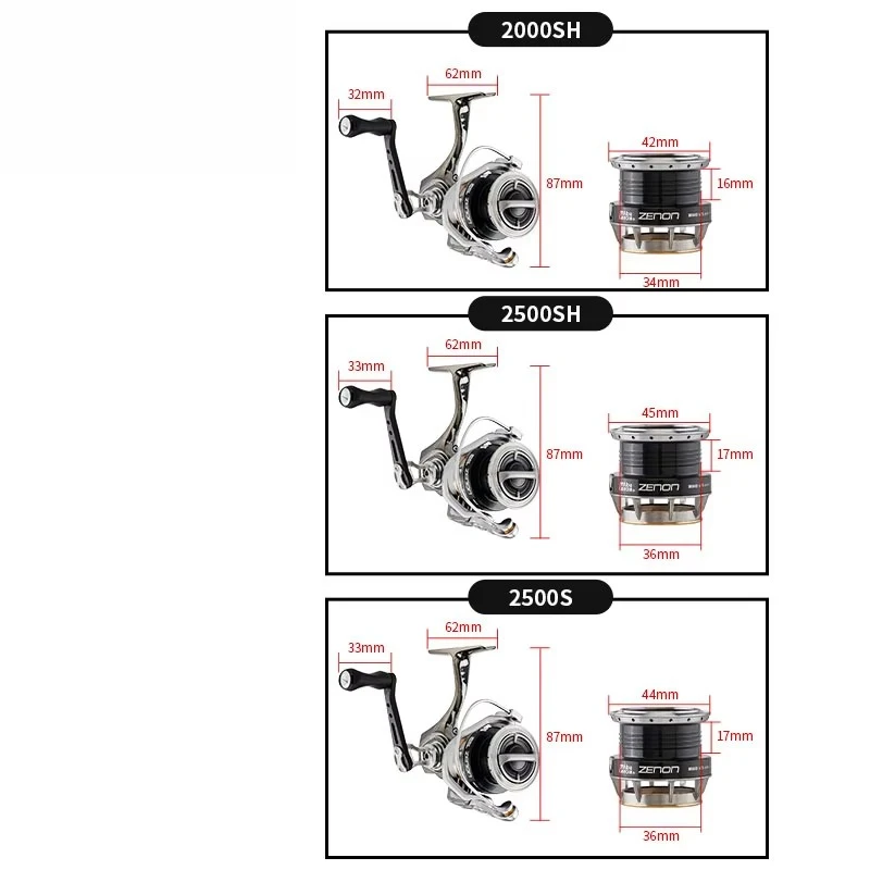 รอกตกปลา ABU GARCIA ZENON  แบบ - Abu Garcia Reel Max บทวิจารณ์และราคา